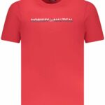 NORWAY 1963 MEN'S SHORT SLEEVE T-SHIRT RED